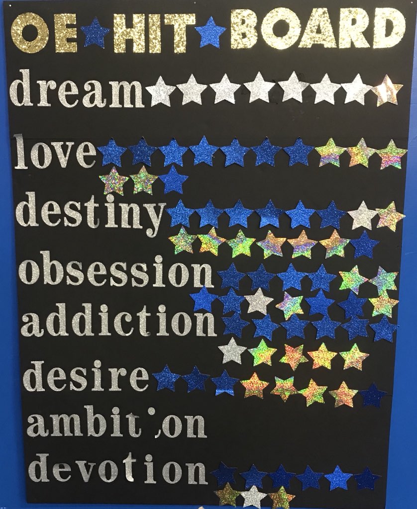 oneelite13's tweet image. How are your teams doing?? #oe #oneelite #togetherweareone 💙🖤💙🖤 ambition let’s go tho!❤️
