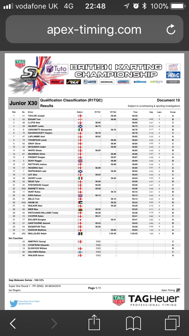 ACeronetti's tweet photo. Super One Series ROUND 1 at PFI.

Pretty good Time Qualifying scoring a P5 over all.

Saturday Time Table (GMT)

Heat 1 (12.15)
Heat 2 (14.45)

LIVE TIME
https://t.co/MTLonY0MMJ

RESULTS
https://t.co/GsUz9haKYO

Stay tuned!

#Superoneseries #PFI #BKCracing #MSA #DownforceUK https://t.co/AFRp5ANFLV