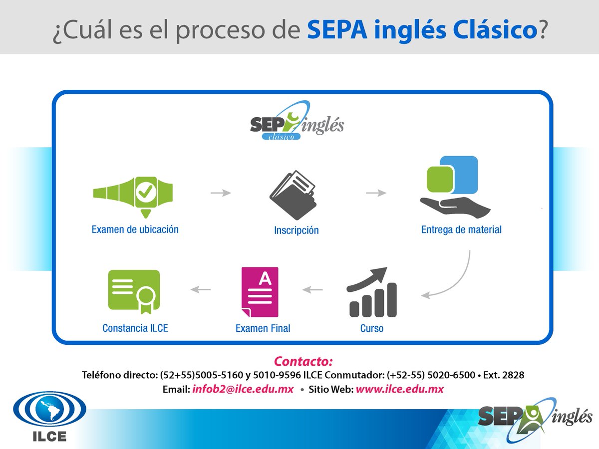 ILCEedu's tweet photo. #SiiB2
Más información--> https://t.co/jrGmhdhV0M https://t.co/8cHfg7y0PD
