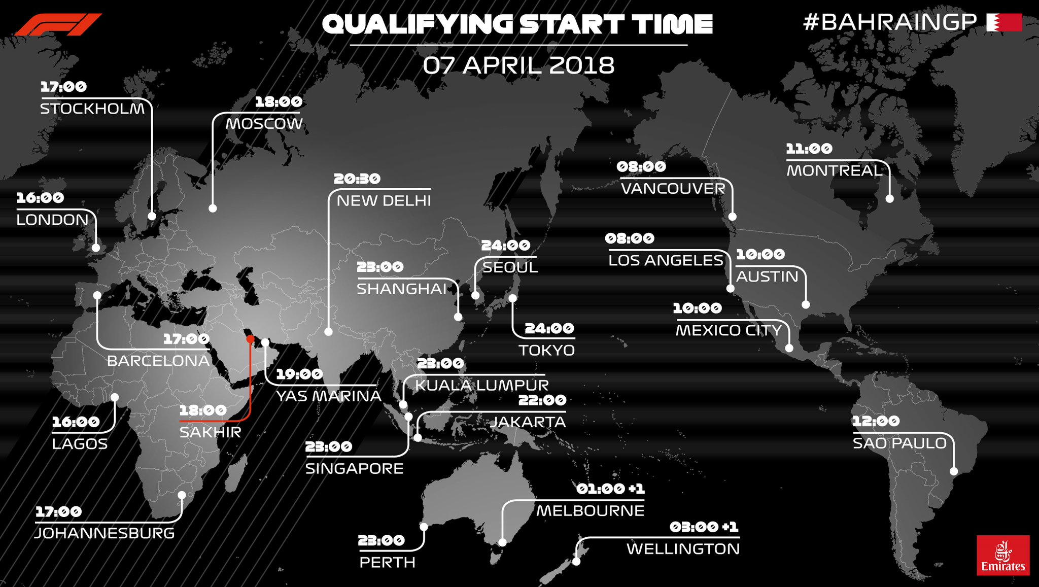 f1 saturday schedule
