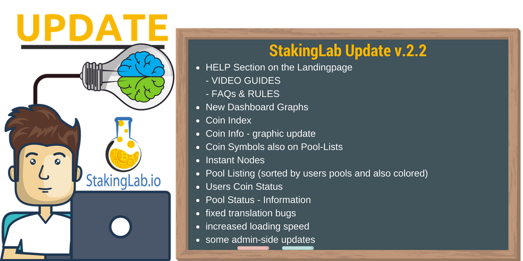 BuMa_BTC's tweet photo. OUR UPDATE v.2.2 IS LIVE!
Here are some of the things we updated.
Instant Nodes! - Get Masternode Rewards right away!
#betterstaketogether #stakinglab #pospool #stakingpool #masternodepool #sharedmasternodes #instantnodes https://t.co/BCiLHGctqS