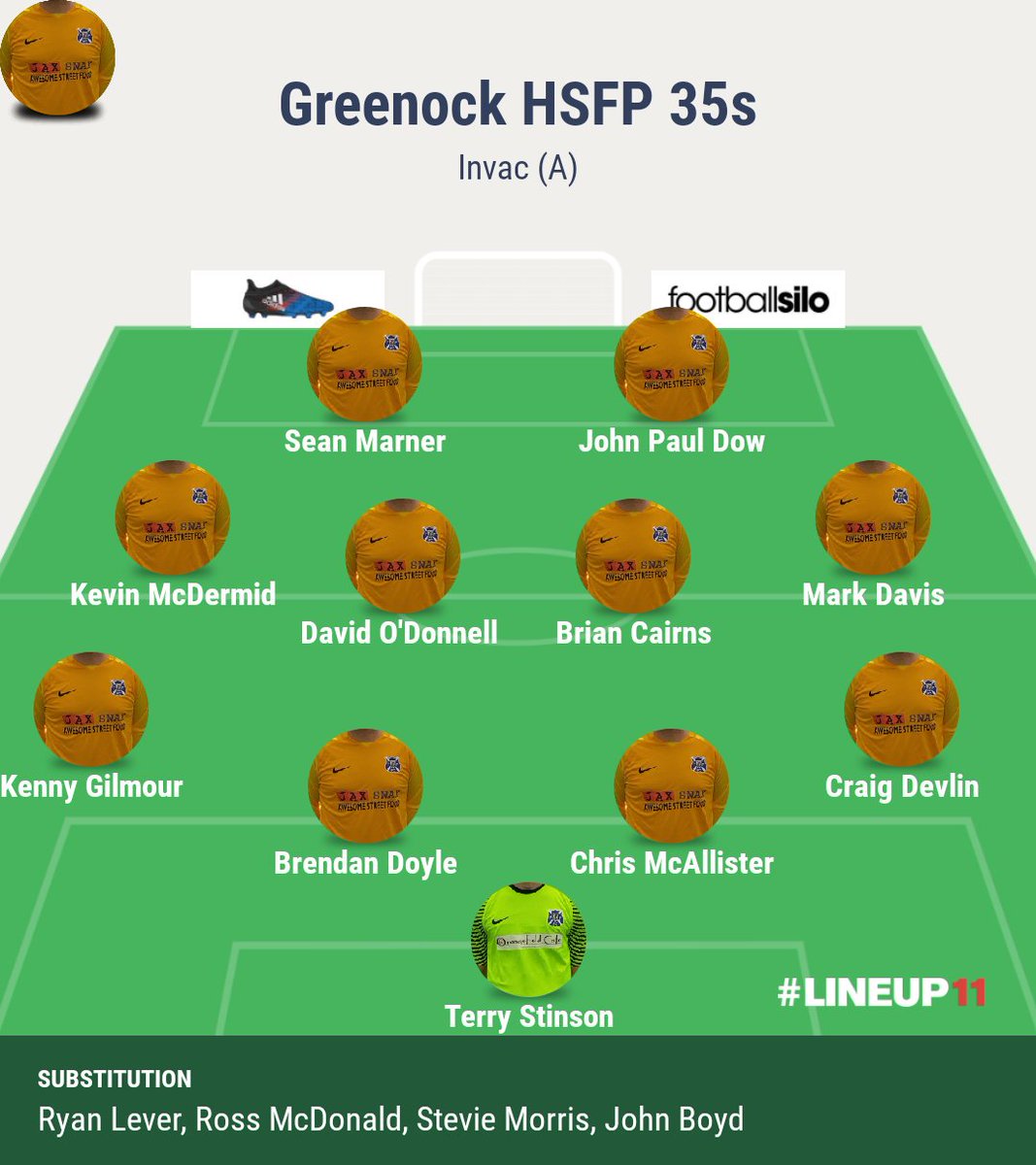 Greenock HSFP 35s tweet media