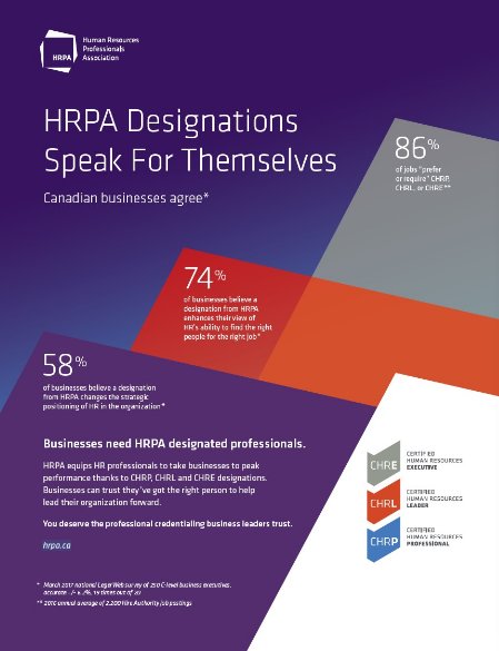 HRProMag's tweet photo. Succeeding in your #career! Let's learn and connect with #HRPA! Where #Canada's top #HR talent meets Canada's best #employers: https://t.co/usAJ2yrf3a #Ontario #CHRP #CHRE #HRProNow #ad https://t.co/H6fBgmhtxC