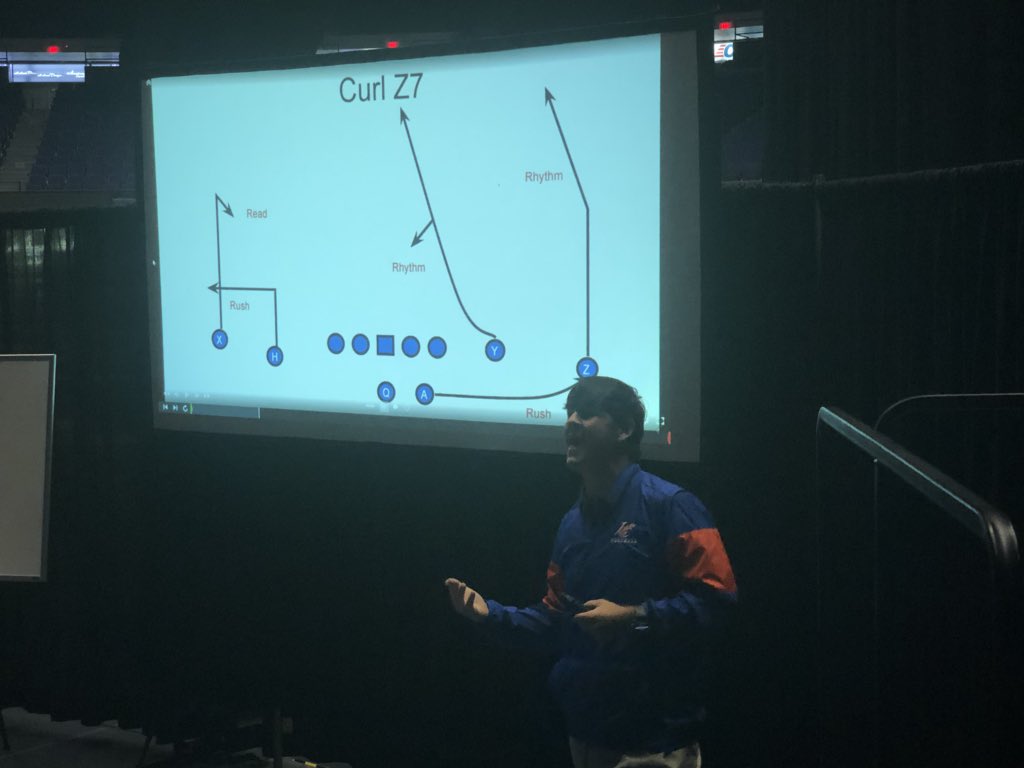 LCU Football tweet media