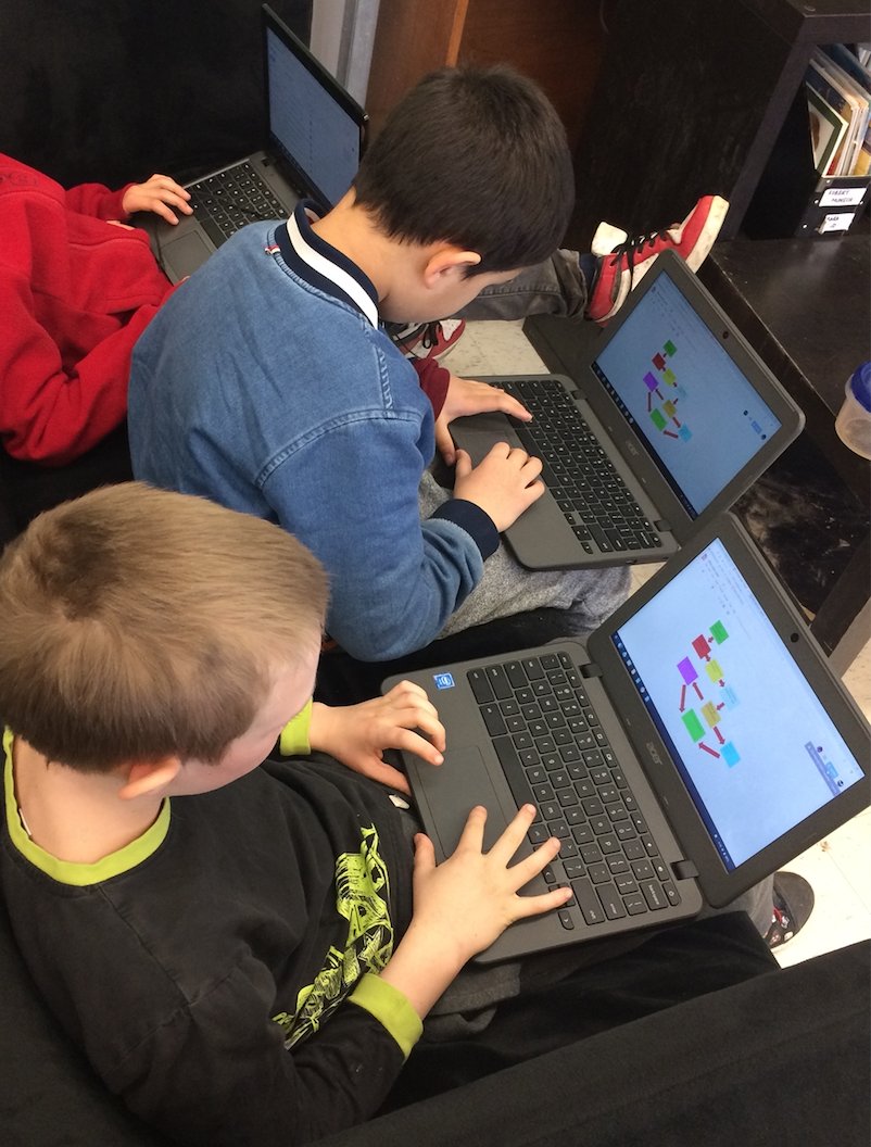 McM_MsT's tweet photo. #UpcycleGenius #blueteam planning, building, deconstructing and redesigning our prototypes! #mcmbizday @McMBusinessDay @tdsb @TLPCanada #tlpea #STEM @TDSB_STEM #tdsbgc https://t.co/BudmcEeOdS