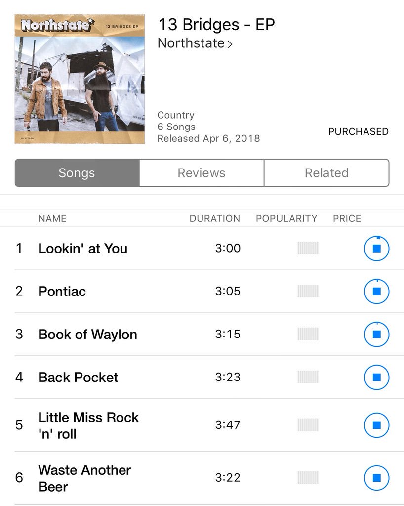 JMCOfficial's tweet photo. As soon as my intranet finishes downloading these songs, I’ll have some new listenin music from my friends in @NorthstateBand https://t.co/4WhGB7vbtR