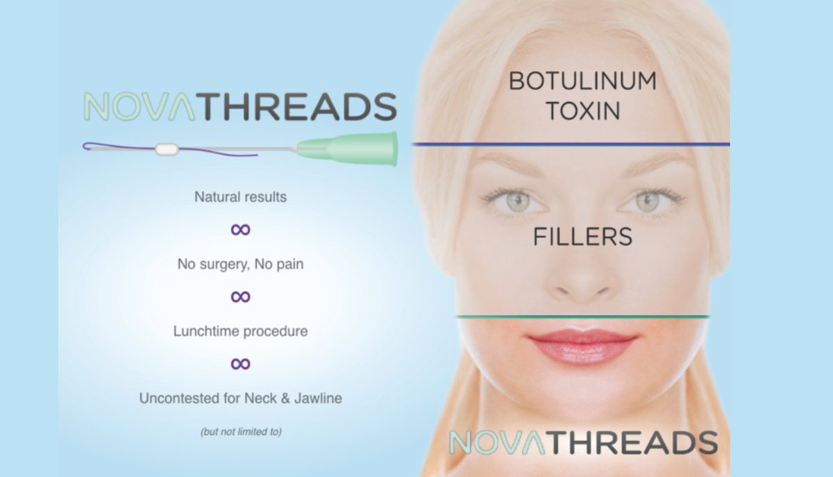 nicole_monarch's tweet image. Tighten and lift your patients face with Novathreads! Novathreads absorbable sutures make this process easy and leaves patients smiling (without as many wrinkles) 😉 #noninvasive #easy #absorbable #preservesnerves #preservesvessels #sagginskin #facelift