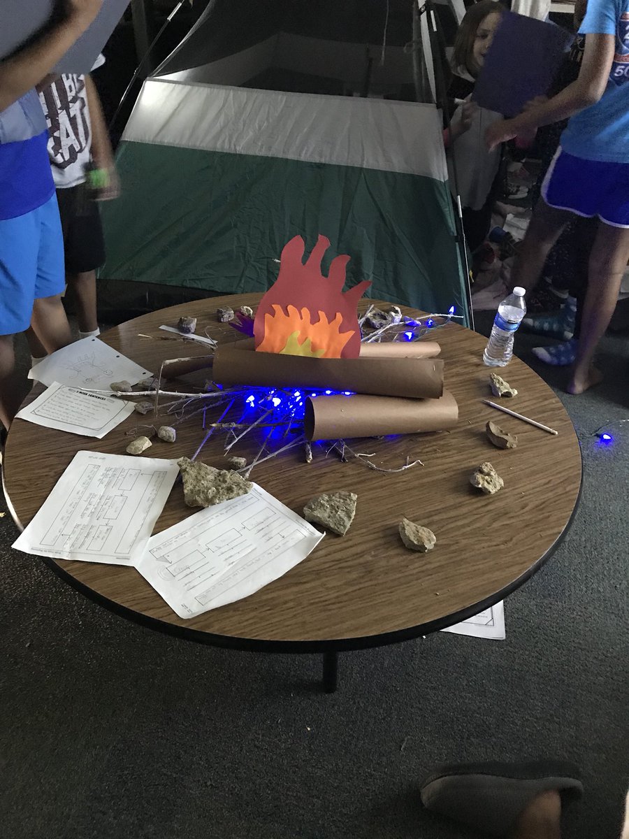 KoriHaverstick's tweet photo. Finished the afternoon with editing and revising cabin challenges! We used camp favorites to earn points: horse shoes and archery (suction darts) #teampinkcisd #campwritealot https://t.co/5HdpN6O9D5
