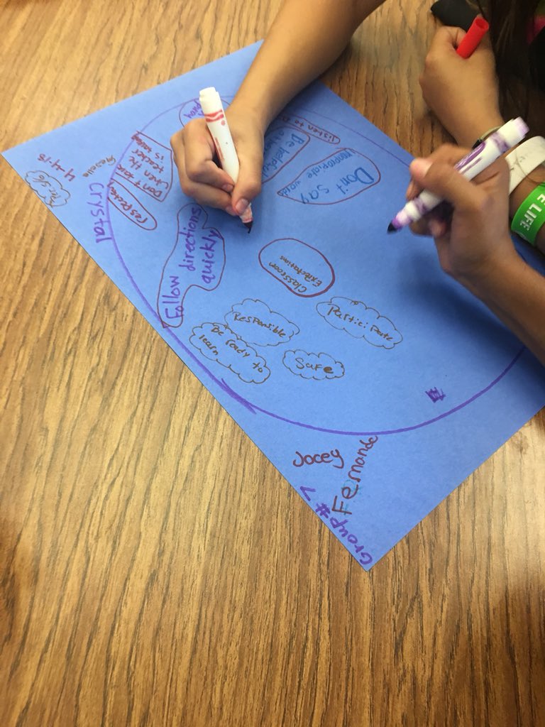 MsLeilaMiss's tweet photo. Reviewing classroom expectations after a week off for Spring Break using a Circle Map. #BeMighty #teamBCSD https://t.co/UWOKgnUL0R