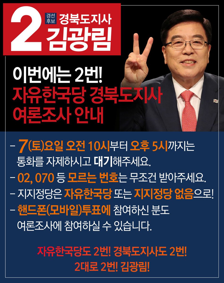 glkim333's tweet photo. 잠시 후 여론조사가 시작됩니다.
▶경제! 경북·시군 맞춤형 정책으로 경제 부활을 이끌 정책통!
▶일자리! 대한민국 최고의 경제·예산통!
▶책임감! 국회 탄핵 의결 책임지고 정책위의장·최고위원 사퇴!
누구나 경제를 이야기하지만, 진짜 경제도지사는 김광림 뿐입니다.
#경북도지사 #기호2번 #김광림 https://t.co/8GPBAJ4iA9