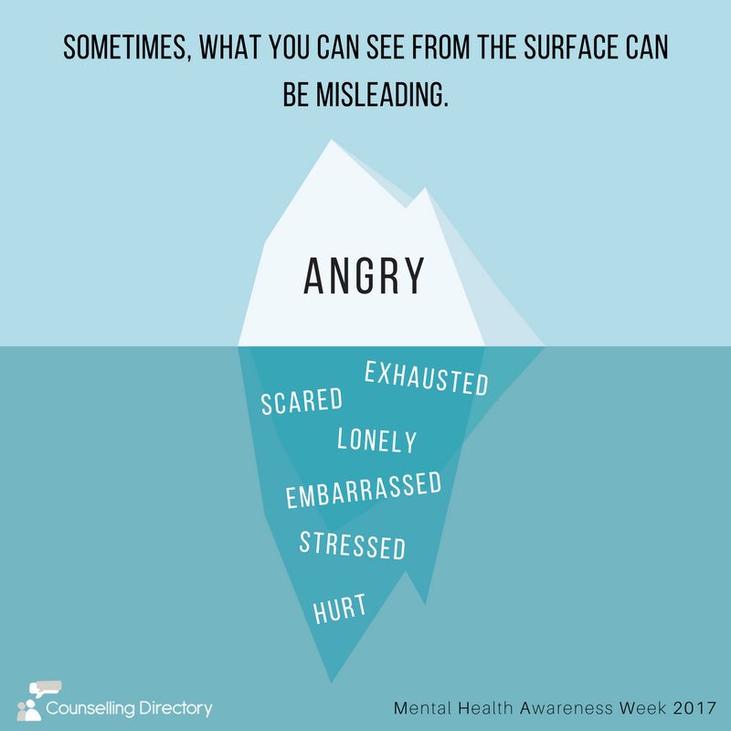 IStillMatter's tweet photo. @YesYouShine @OCDJax @NamiJaxville @joshuaseagull @IndigoAtx @Asminor_author @fightoflife2016 @depressionarmy @n_j_d_blog @ListeningTalker @PagesInMind @PACECenter @WomensCntrOfJax @see_the_girl https://t.co/LRfAluE5BA