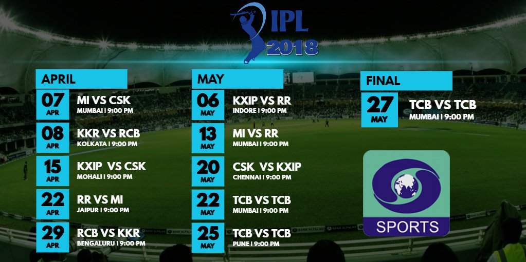 prasarbharati's tweet photo. Here's the schedule of IPL matches on Doordarshan #IPL2018 https://t.co/mSMaBESJ9L
