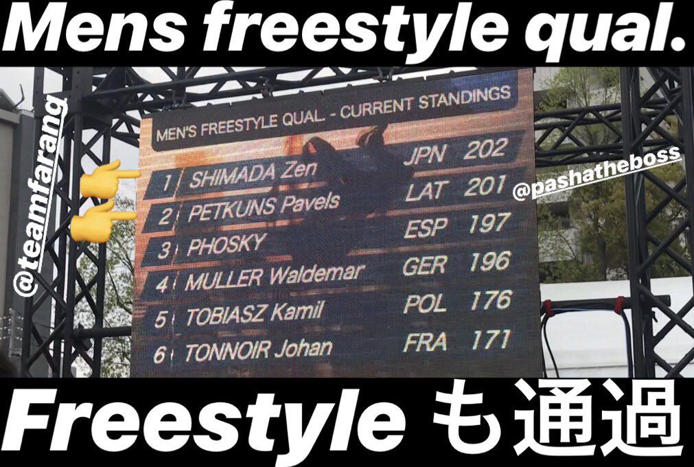 zen_pk_official's tweet photo. @FiseHiroshima パルクールワールドカップ SPEED・STYLE 共にファイナル突破しました！ STYLE はジャパニーズが一位通過中です✊✊ #LDHathlete https://t.co/oPpZFjX3vH