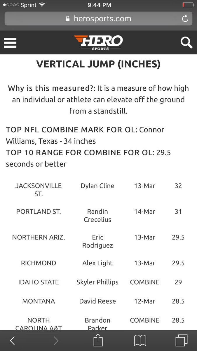 OGEric76's tweet image. READ ABOUT IT @DraftDiamonds