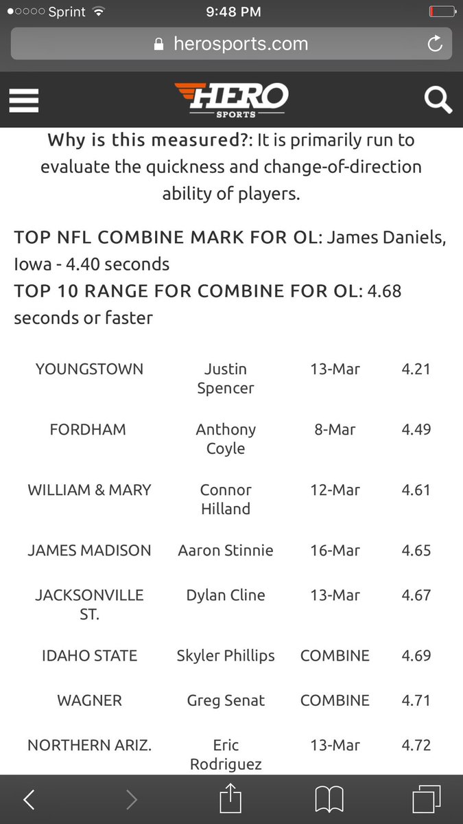 OGEric76's tweet image. READ ABOUT IT @DraftDiamonds