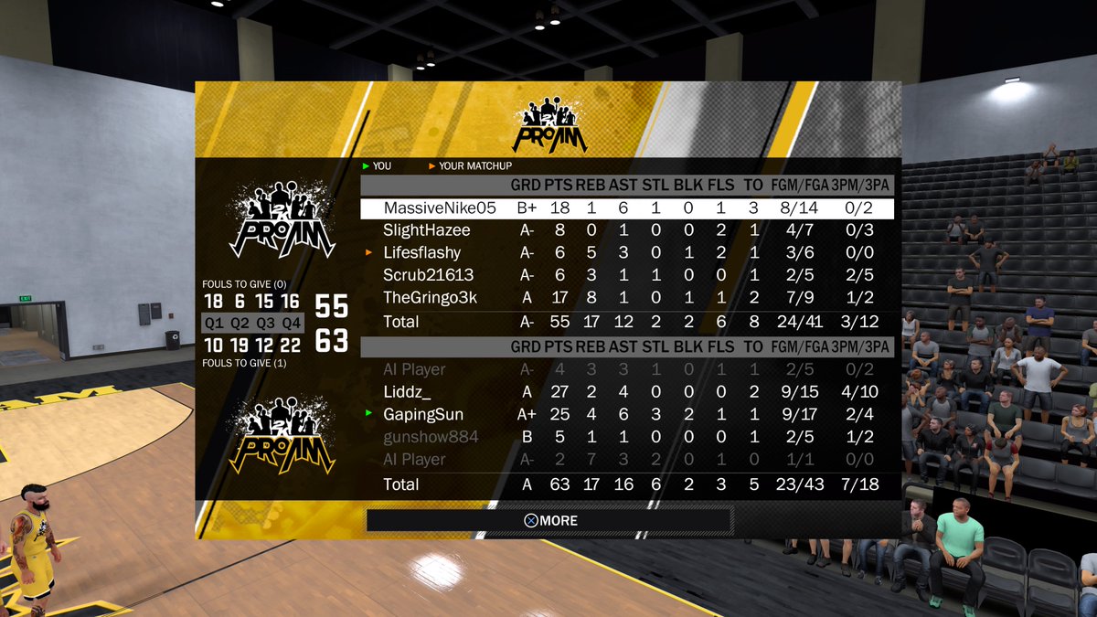 I_ambeard's tweet image. 2vs5 walk on, clips to follow.@2kproamreport @walkonwarriors @imacbodies @_liddz @2knewsupdate #gapingsun #2kDraftMe