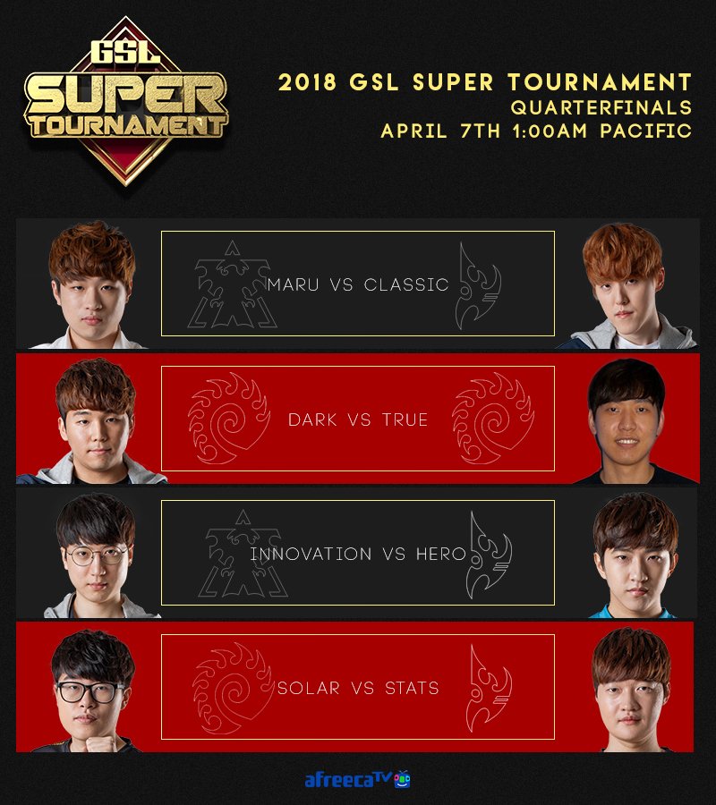 2018 GSL Super Tournament 3. nap