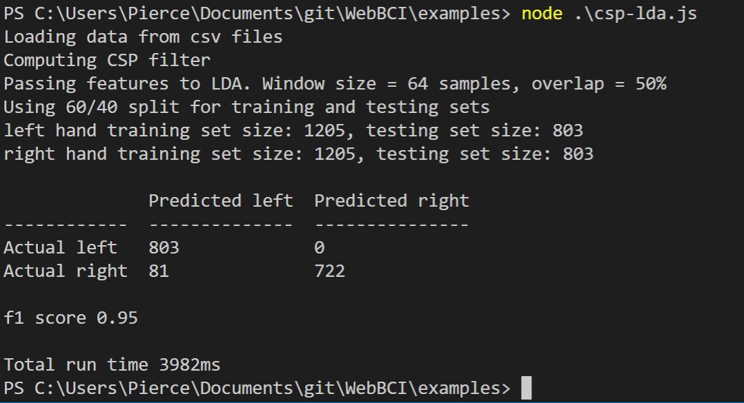 pwstegman's tweet photo. Preliminary tests of the CSP function in WebBCI's dev branch, tested on actual hand movements @HTIL_UA #webbci https://t.co/vYnCH295hK