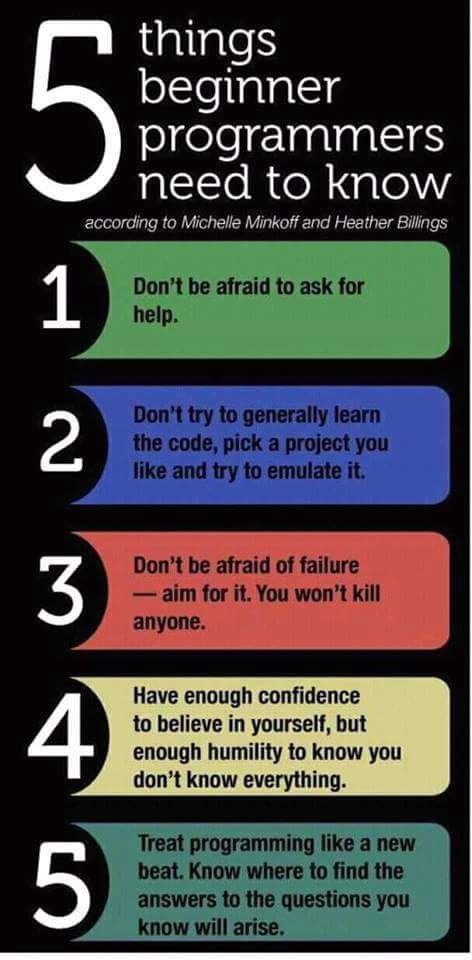 ashokkadali's tweet image. #Bestprogrammer #challenge