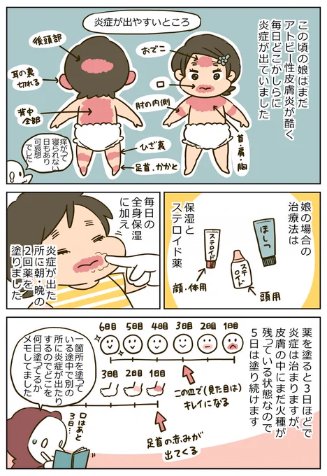 「アトピーとの闘い(0歳10ヶ月)」 https://t.co/NQADcsDfiT 