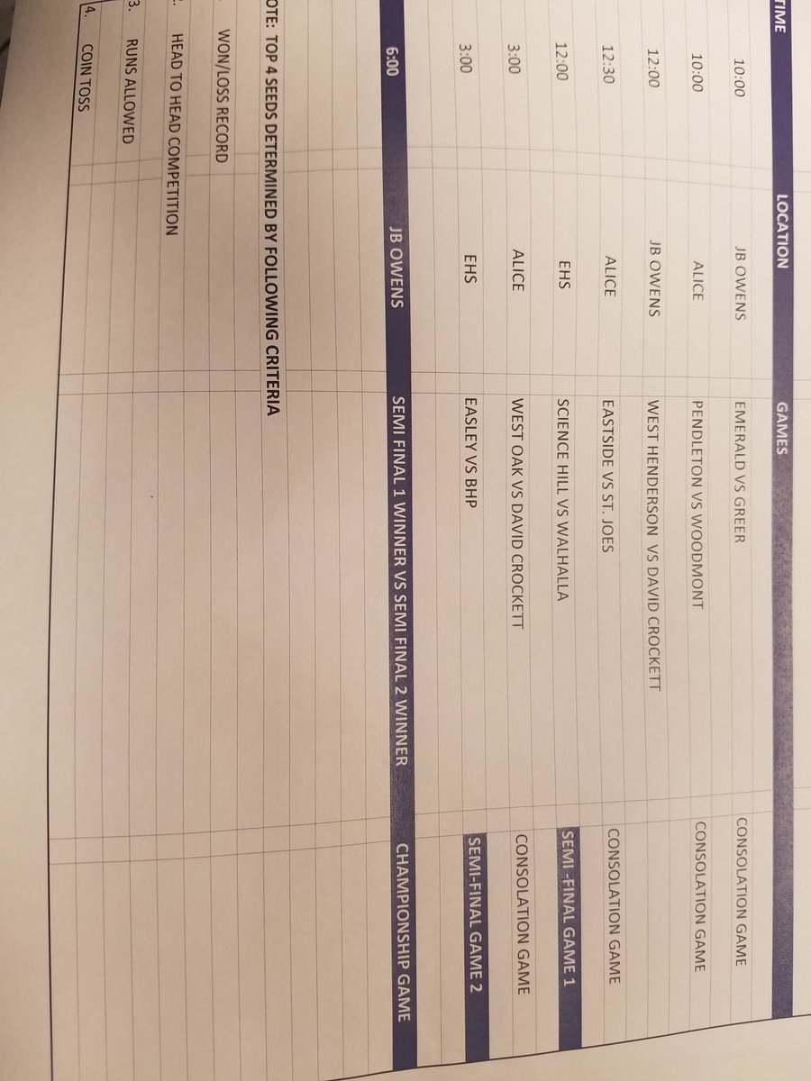 GreenWaveInv's tweet photo. Saturday schedule!! https://t.co/EXkCxeYyym
