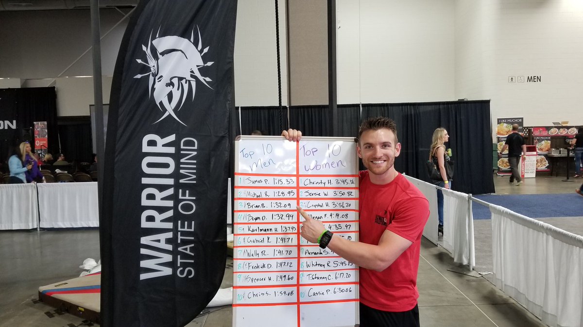 WarriorStateOCR's tweet photo. Congrats to the winners of our obstacle course competition at @FitCon today! Super impressive performances. Stop by tomorrow to take your shot! There is no charge to run the course! https://t.co/OnkNlIK10Y