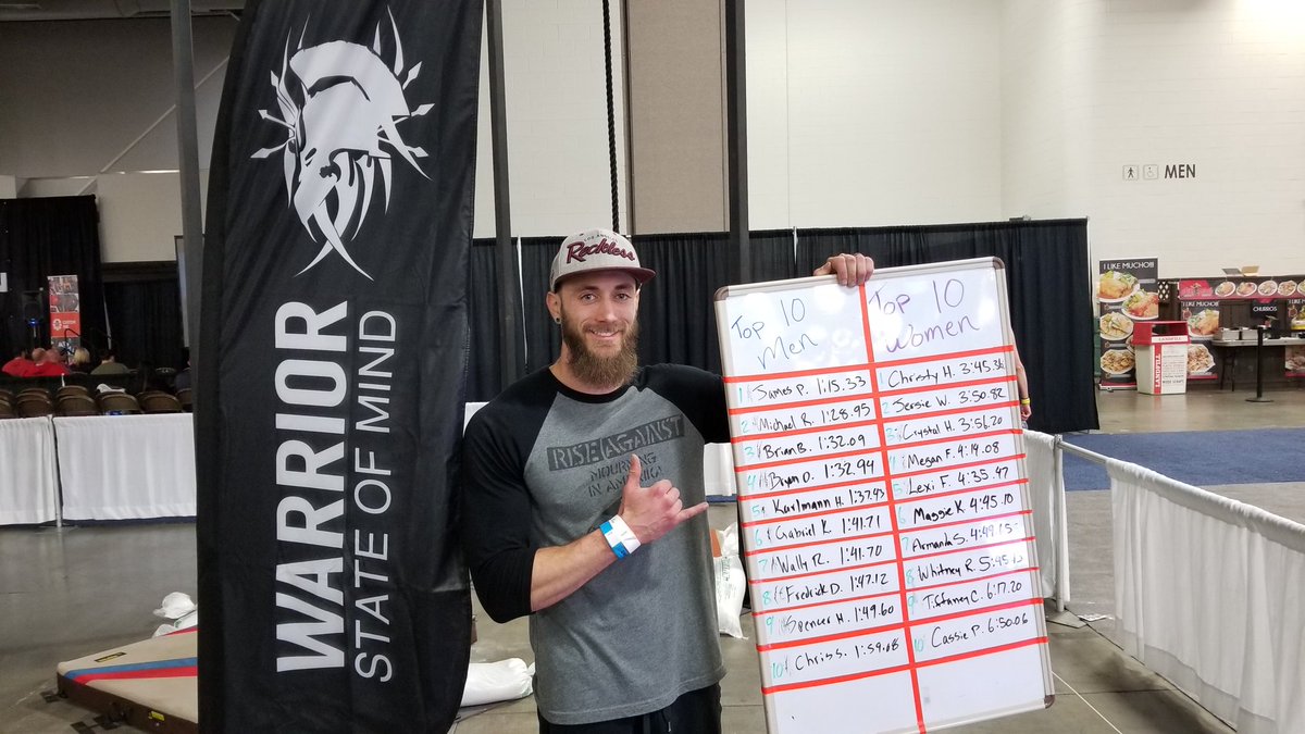 WarriorStateOCR's tweet photo. Congrats to the winners of our obstacle course competition at @FitCon today! Super impressive performances. Stop by tomorrow to take your shot! There is no charge to run the course! https://t.co/OnkNlIK10Y