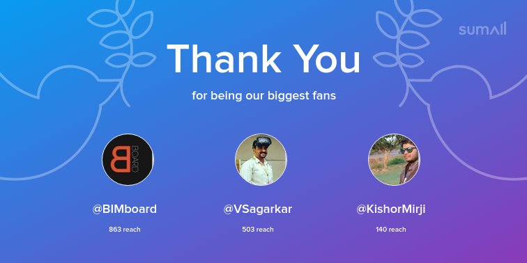 uDay_v_m's tweet photo. Our biggest fans this week: @BIMboard, @VSagarkar, @KishorMirji. Thank you! via https://t.co/8ozyxXsTlu https://t.co/1wJH2SbBJ5