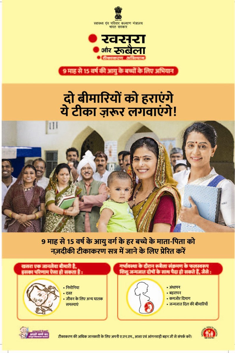 dipro_jhajjar's tweet photo. झज्जर जिला में 25 अप्रैल से मीजल्स रूबेला अभियान चलाया जाएगा। इस अभियान के तहत 9 माह से 15 साल तक की आयु ���े सभी बच्चों को मीजल्स रूबेला रोग निरोधक इंजेक्शन लगाए जाएंगे। @JhajjarDc बताया कि झज्जर जिला में 2.5 लाख बच्चों का एमआर वैक्सीनेशन किया जाएगा।

#WorldHelathDay #measles  #MR https://t.co/Wb6Ta5lr23