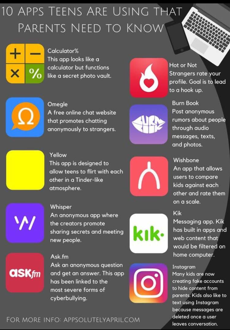 julieannennis's tweet image. Anyone with teenage kids should check this out  #Apps #hiddenfunctions