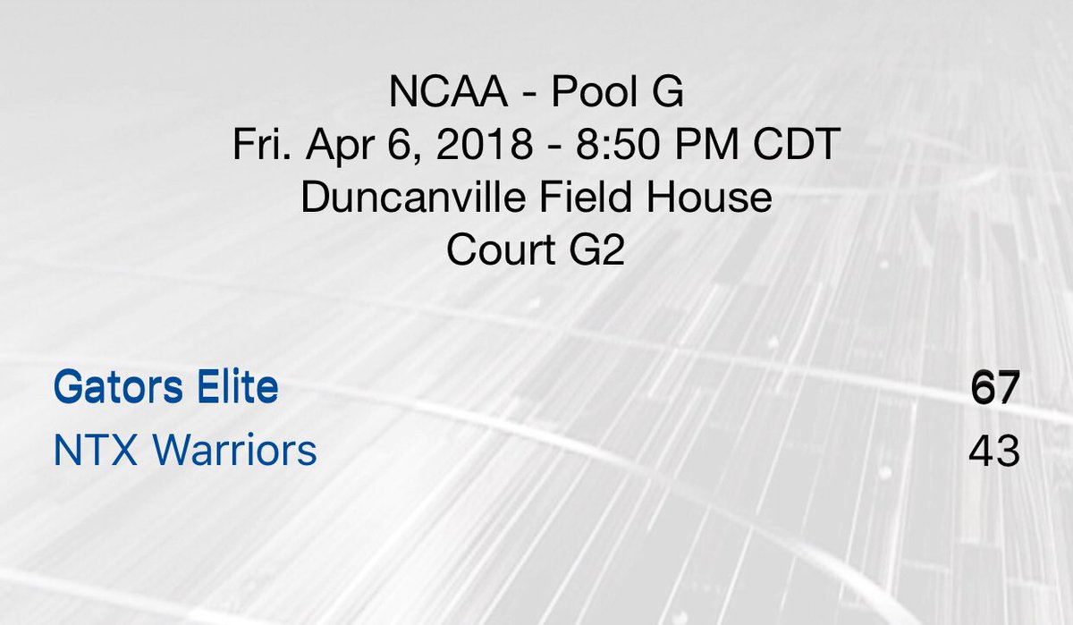 _FearlessElite_'s tweet photo. First Day Of The @TexasHoopsGASO &amp; We Looking Pretty Good!!#GatorsTested🐊 #DawgTeam ✊🏾#WeInTheGym 💪🏾#WeGotYouCoachDave🙏🏾 https://t.co/y7hSWRu3ee