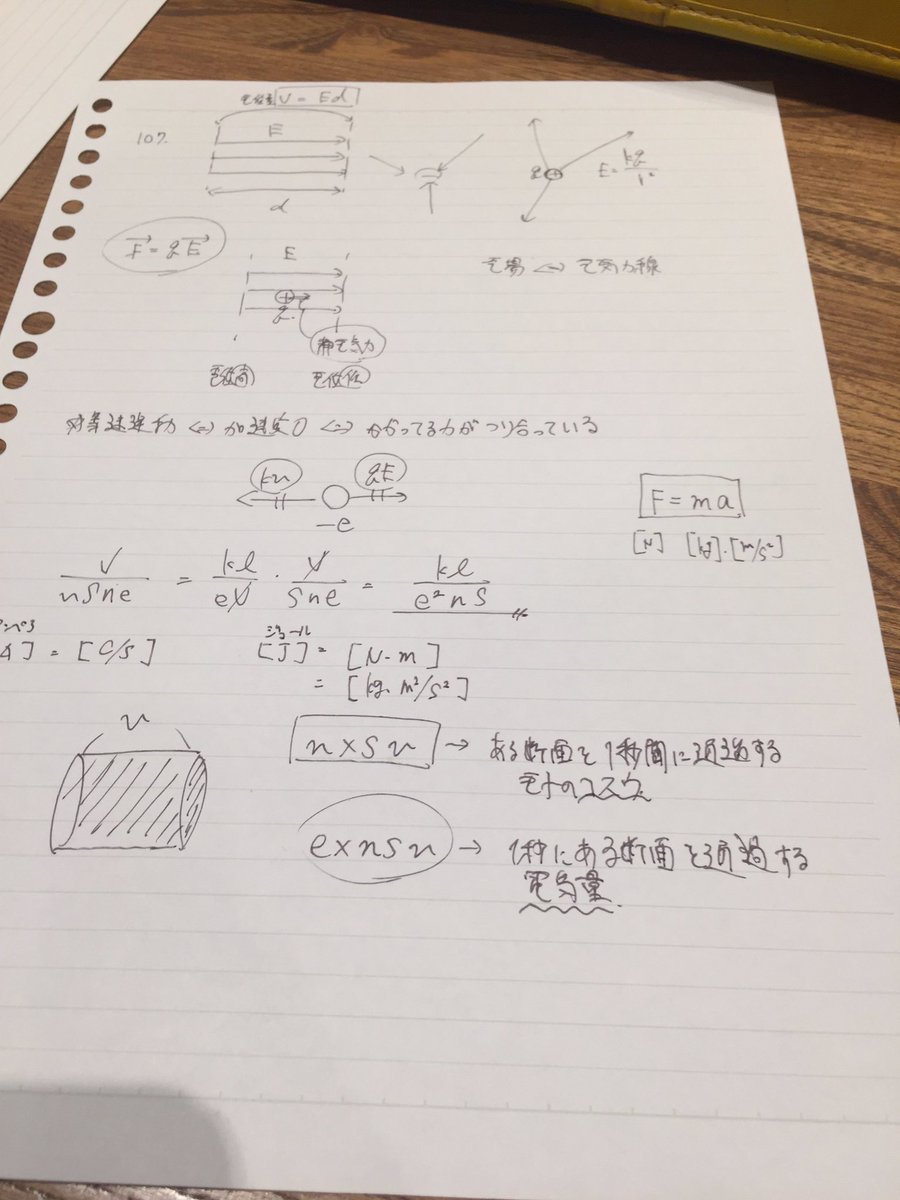 classpot_info's tweet image. 本日の授業風景(N先生).
物理は『現象を理解すること』と『単位を常に意識すること』の二点につきます。
ひたすら問題数をこなすより、一問一問をシンプルに、確実に理解し切ることの方が重要です。
参考書は名問の森がおすすめ。2冊を確実にすれば、東大の物理も9割以上得点できます。