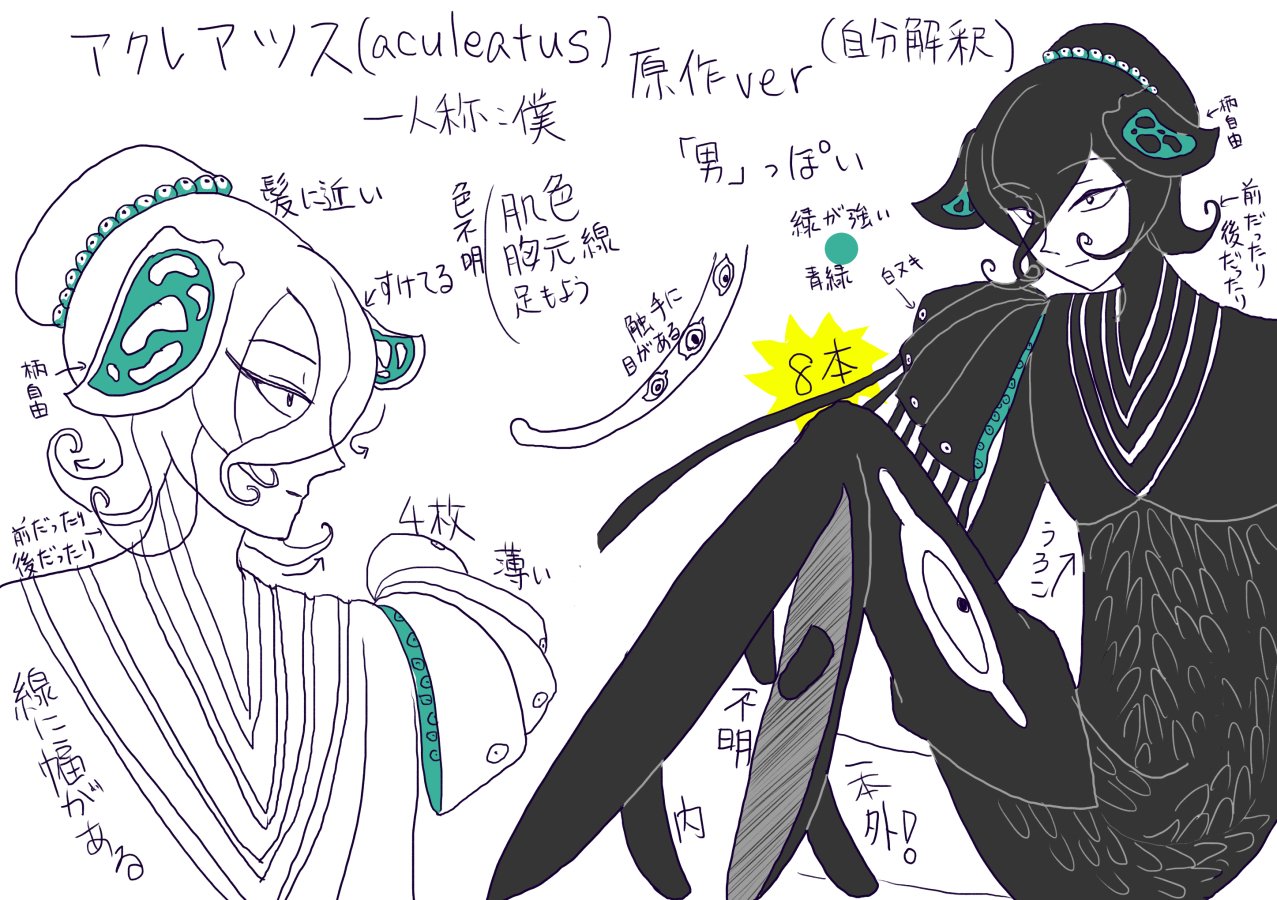月海やっこ on X: 宝石の国、アクレアツス描き方プレゼン(原作とアニメバージョン別) 模写しようとしましたが、小さすぎて(…)妄想補完多数です。  不明な色は塗ってません。 そんな感じですが 「描きたいけどよく分からない」な方に届け…！ そして色んな方のアクレアツス ...