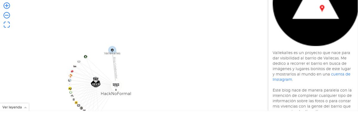 RT @idysmad: Crece la comunidad. Crecen las relaciones. <a href="/vallekalles/">ValleKalles</a> -------> onodo.org/visualizations…