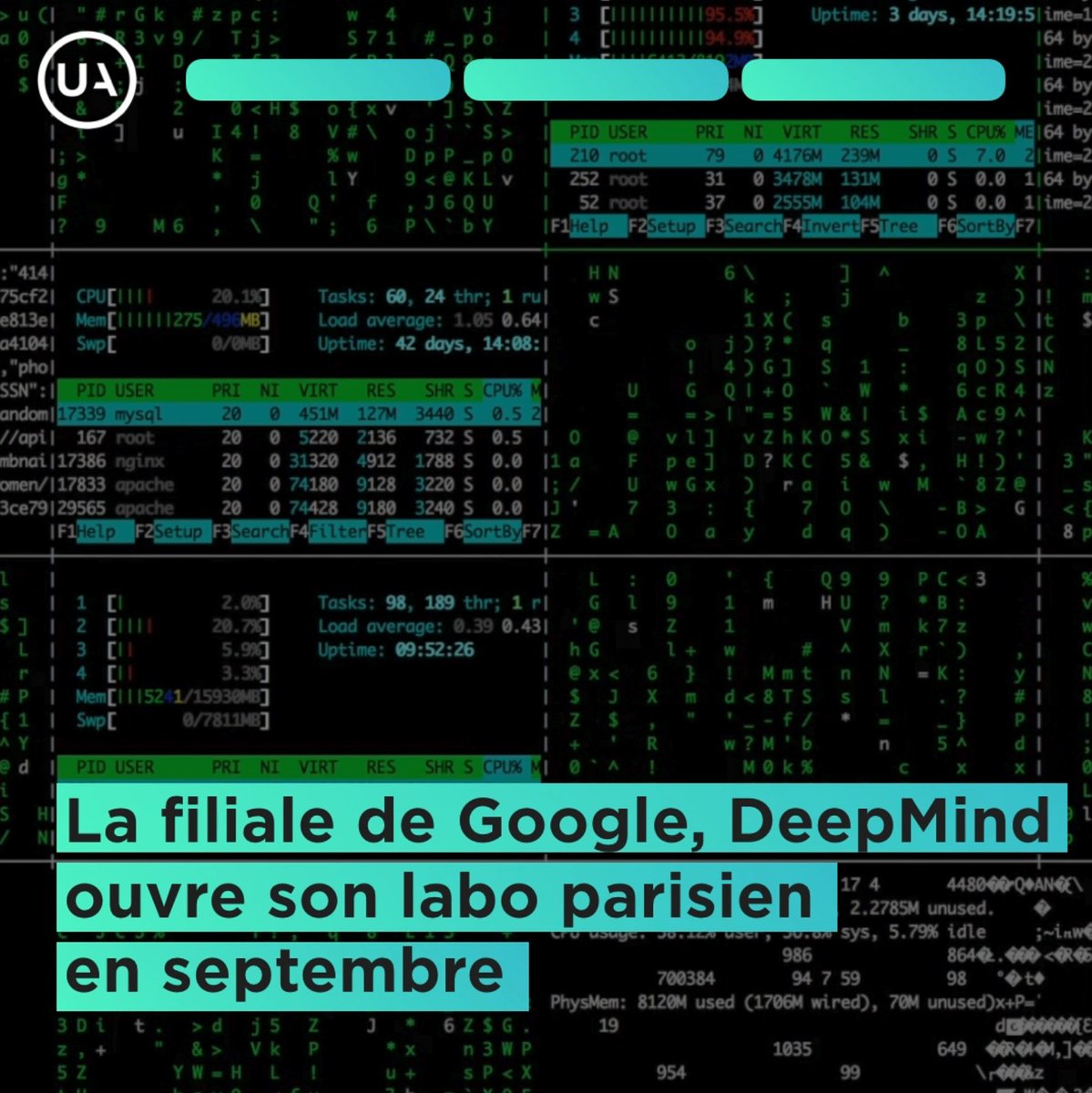 useradgents's tweet photo. Suite à l’annonce d’Emmanuel Macron quant au budget alloué à l’#IA @Google installe un labo @DeepMindAI à Paris ! En voir + : https://t.co/dHNQw3yq1x #AI #AIForHumanity #Google #Research https://t.co/NHOr6tZg9W