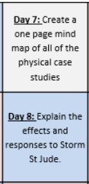 Holgate_Geog's tweet photo. Geography revision - day 7 &amp; 8. https://t.co/9oOQfXsiLF