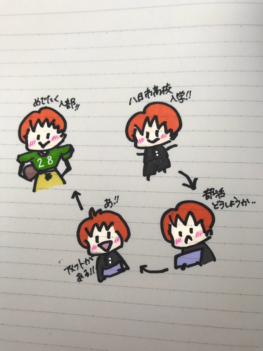 greenhornetsafb's tweet photo. こんにちは！
八日市高校アメリカンフットボール部Green Hornetsです🐝🍀
あまり馴染みのないスポーツで、高校から始めた部員ばかりですが楽しく活動しています。質問も待っています！ぜひ1度見学に来てください🏈
部員一同皆さんの入部を心待ちにしています！！！マネージャーも募集中です！！！ https://t.co/Jfq16ZGYiM