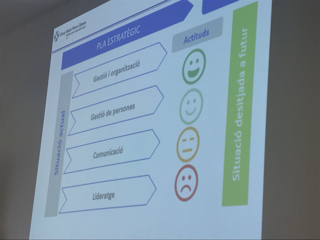 CarlesDescalzi's tweet photo. Amb el comandament de @fundspereclaver treballem x millorar #compromis i #motivacio des de la #participacio entesa com la responsabilitat delegada a la #fundacio #factorhuma https://t.co/1YeIgBm6bR