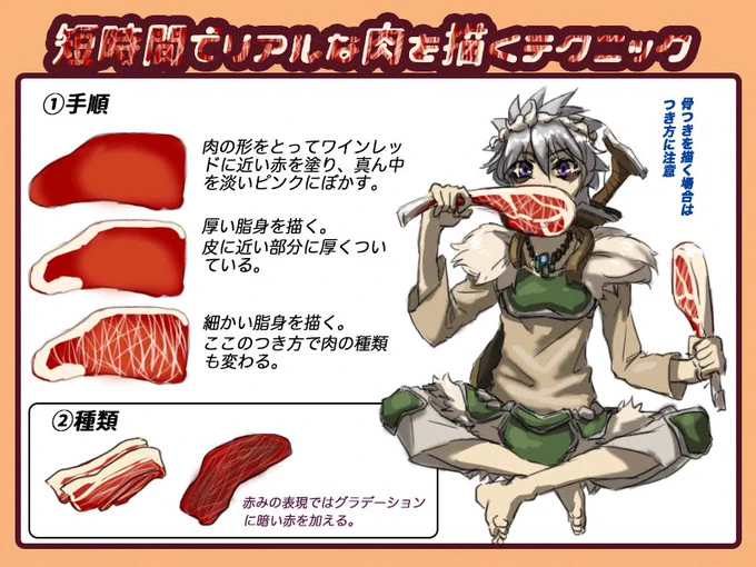 短時間でリアルな肉を描くテクニック。 