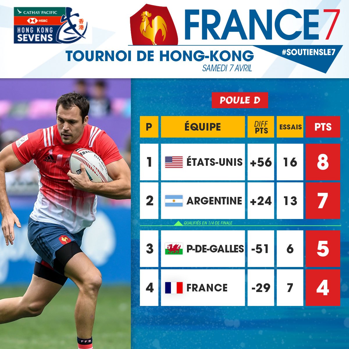 France Rugby tweet media