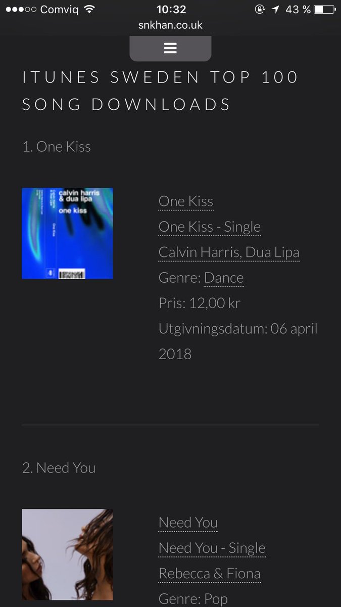 tylookalike's tweet photo. @DUALIPA !!!!! Number 1 in SWEDEN!!! 🥂🥂👏🏼@CalvinHarris 🇸🇪🇸🇪🇸🇪🇸🇪🇸🇪🇸🇪🇸🇪 https://t.co/P1oZ3i1mOG