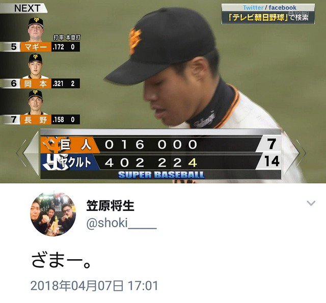 なんj まとめては いかんのか 高木京介が2回6失点の炎上 笠原氏twitterで ざまー T Co 8nu6vaxtrm T Co Mi1hcvmgst Twitter