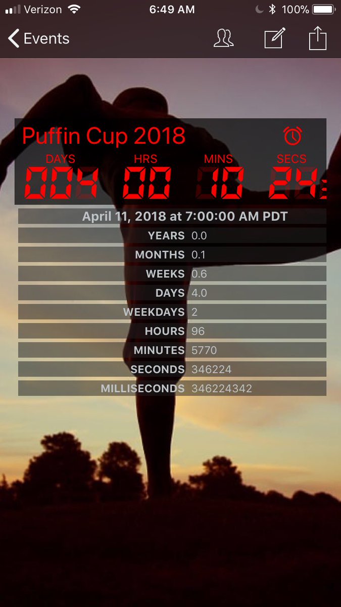 Puffin Cup tweet media