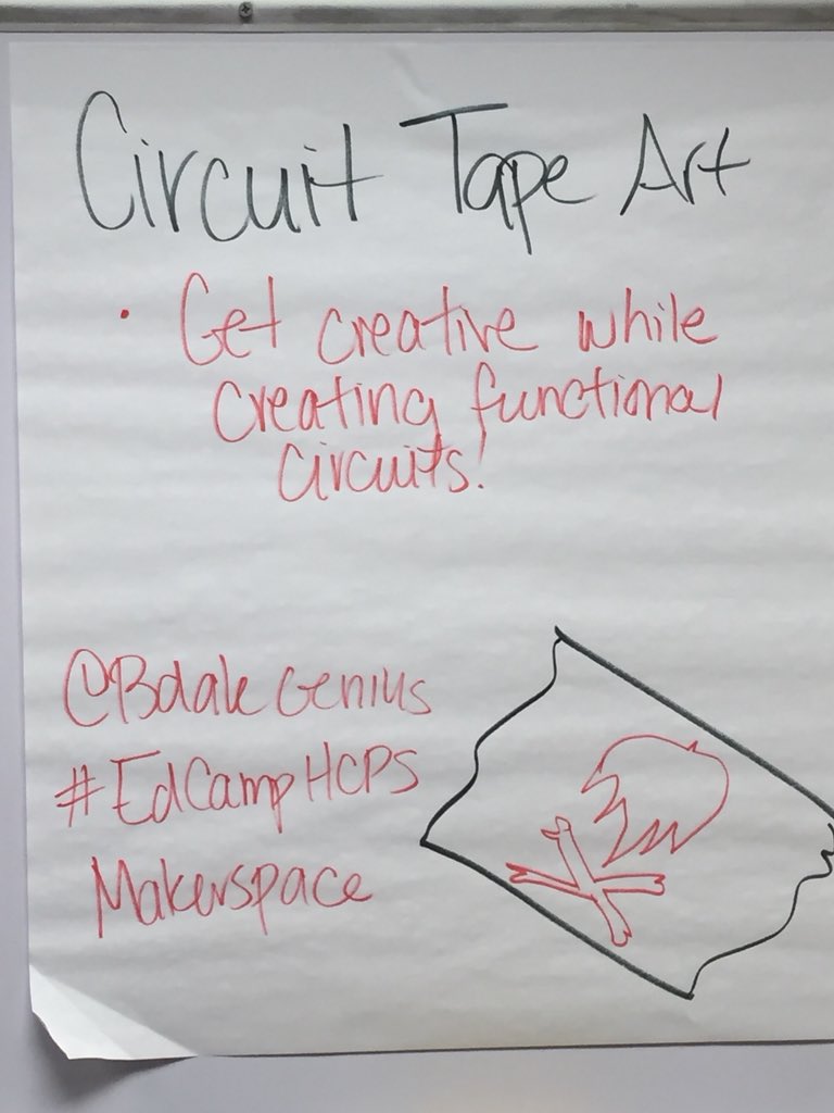 JohnsoncarART40's tweet photo. Feeling inspired @EdCampHCPS after visiting #makerspace from #BloomingdaleHS https://t.co/f5pSu8QoTF