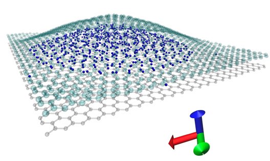 MDPIOpenAccess's tweet image. High-Density Hydrogen Storage in a 2D-Matrix from Graphene Nanoblisters: A Prospective Nanomaterial for Environmentally Friendly Technologies sci.fo/4pa #2DMatrix #MechanicalStability #Defects #HydrogenStorage