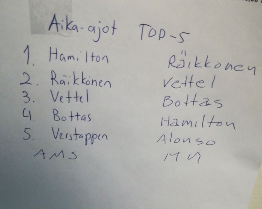 A_Sulka's tweet photo. Tehtiin työkaverin kans oma TOP-5 veikkaus aika-ajoista. 🤔 #f1 #cmoref1 #suomif1 https://t.co/MNKCrP6Qzn