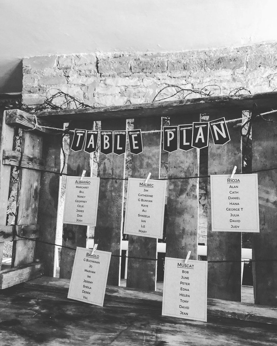 We’re working away to get prepared for this evenings private 70th birthday party at The Morrell Rooms in Streatley. Wines to match by <a href="/winemanberks/">Wine-Man</a> and there’s a quiz and blind tasting competition for the guests too!