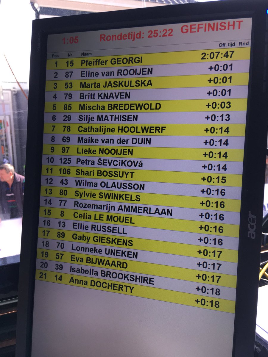 BloeizoneFrTour's tweet photo. 🚴‍♀️The result of stage 2 #HATJun18. The first 21 riders. https://t.co/mUtTVHxOcZ