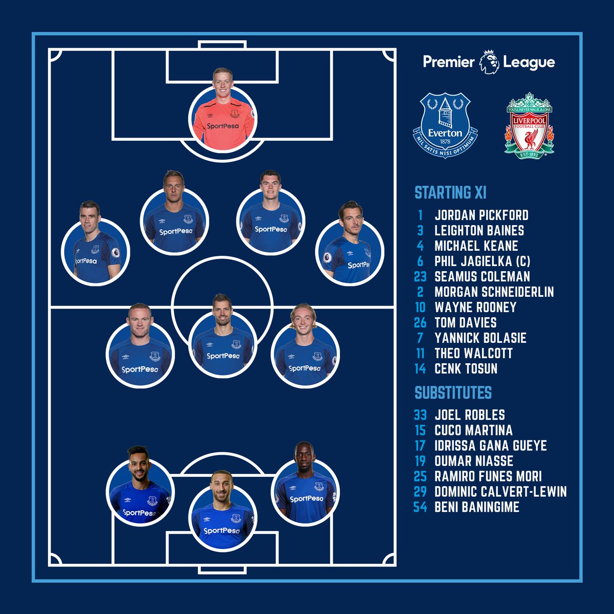 BREXIT Premier League 17-18 Discussion Part 8 - Page 28 DaLEnIpWsAA2W8P