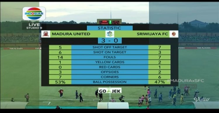 Indosiar tweet media
